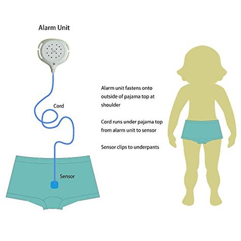 How Does Bedwetting Alarm Work