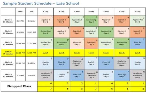 how does block scheduling work in high school
