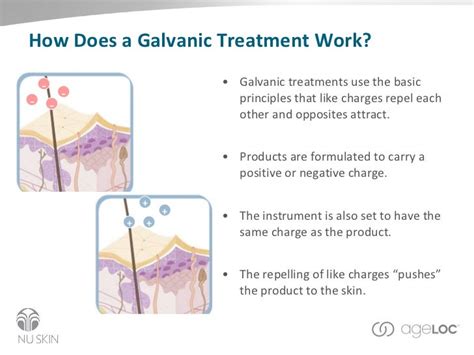 How Does Body Galvanic Work