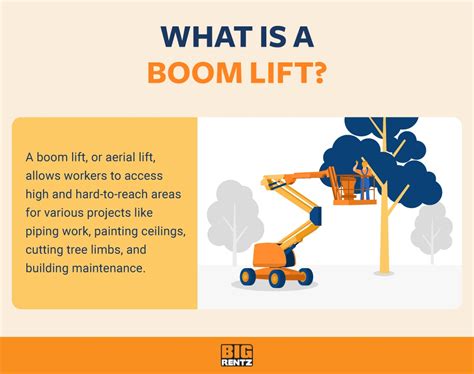 How Does Boom Lift Work