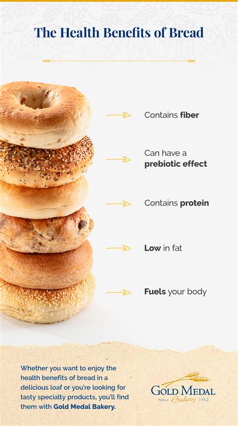 How Does Bread Help Your Body