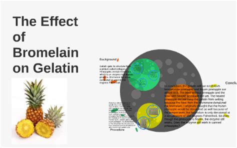 How Does Bromelain Affect Gelatin