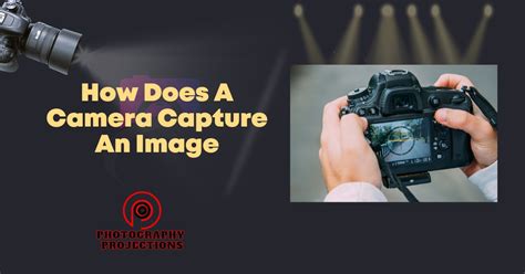how does camera capture image