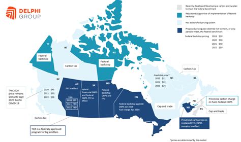 how does carbon tax affect canadians