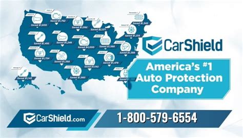 How Does Carshield Really Work