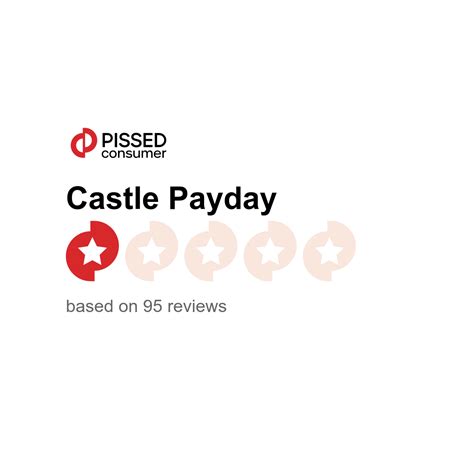 H1: How Does Castle Payday Work? A Comprehensive Guide for Borrowers