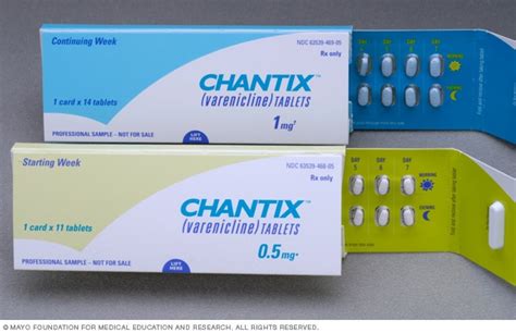 Unlocking the Science: How Does Chantix Work to Help You Quit Smoking for Good?