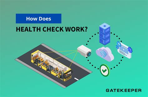 How Does Check Systems Work