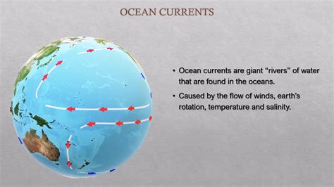 How Does Climate Impact Global Ocean Currents