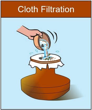 How Does Cloth Filter Water