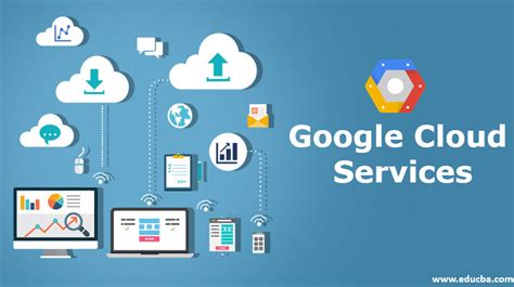 How Does Cloud.google.com Work