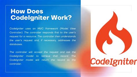 How Does Code Igniter Work