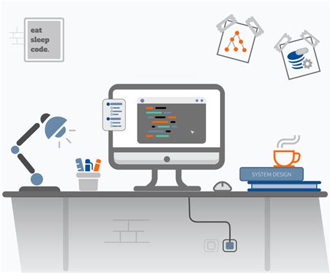 how does coderpad interview work