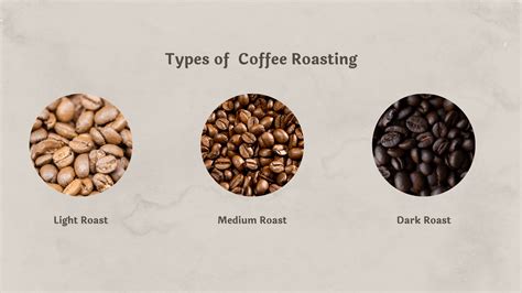 How Does Coffee Roast Affect Taste