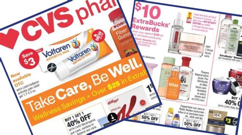 How Does Cvs Apply Coupons