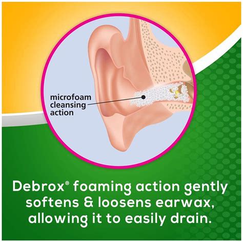Unlocking Debrox: How Does Debrox Work for Skin Clarity?