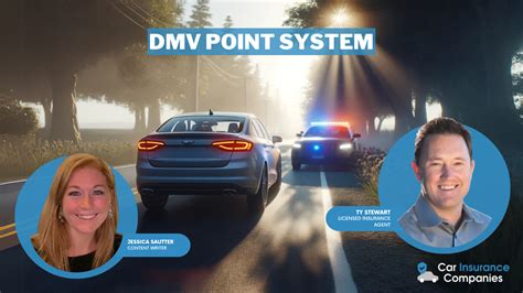 How Does Dmv Point System Work