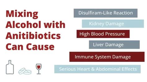 How Does Drinking Alcohol Affect Antibiotics