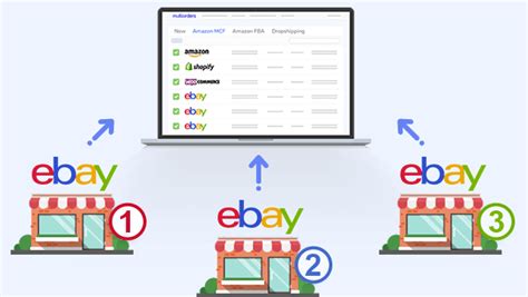 How Does Ebay Detect Multiple Accounts