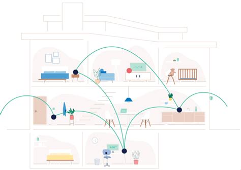 how does eero mesh system work