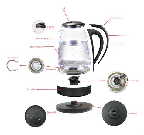 How Does Electric Kettle Works