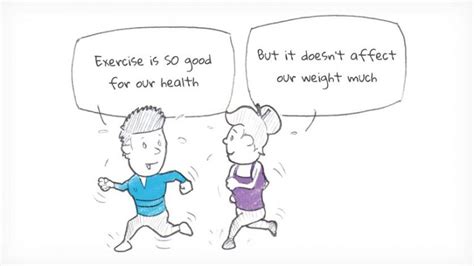 How Does Exercise Affect Fasting 