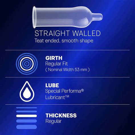 How Does Extra Time Condoms Work