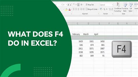 how does f4 work in excel