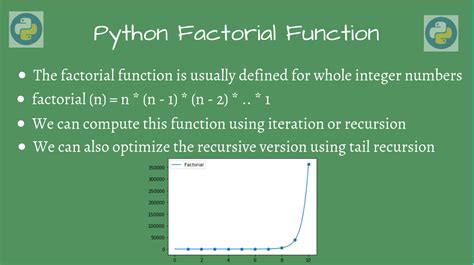 how does factorial work in python