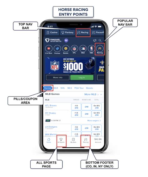 How Does Fanduel Sportsbook Bonus Work