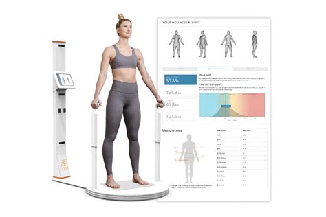 How Does Fit 3D Scanner Work