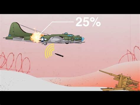 How Does Flak Know When To Explode