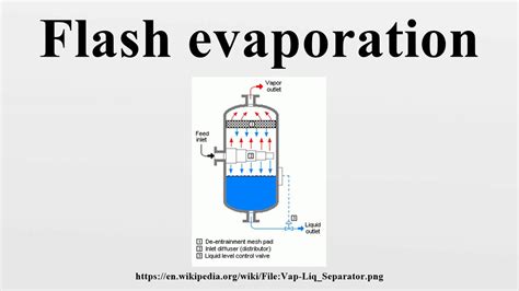 How Does Flash Evaporation Work