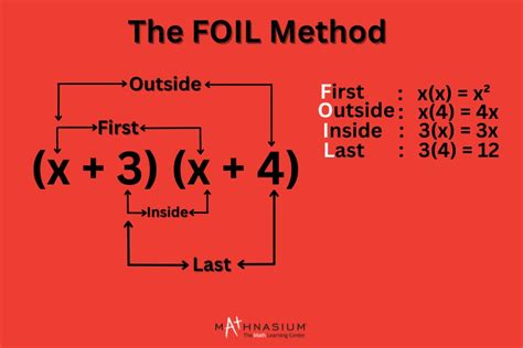 How Does Foil Work In Math