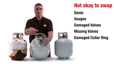 How Does Gas Bottle Swap Work