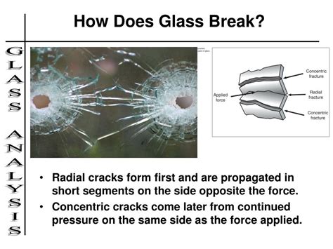 How Does Glass Break Down