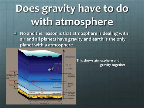 How Does Gravity Affect The Air