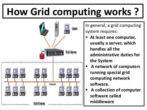 how does grid computing work