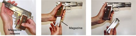 How Does Gun Magazine Release Work