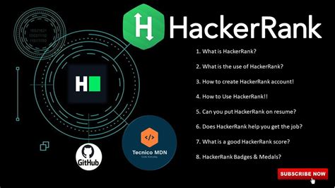 how does hackerrank proctoring work