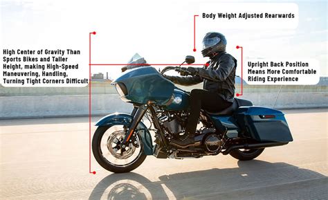How Does Handlebar Height Affect Handling
