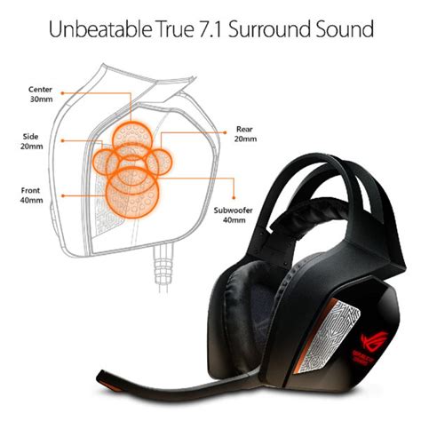 how does headphone surround sound work