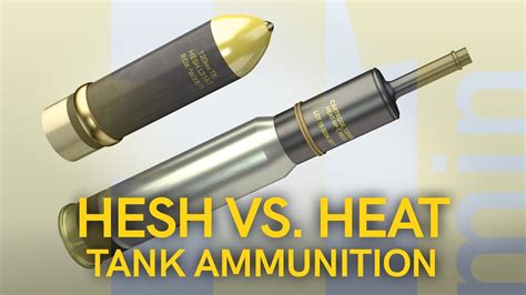 How Does Heat Round Work