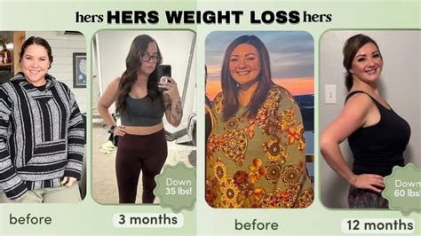 How Does Hers Weight Loss Work? A Deep Dive into Their Telehealth Program