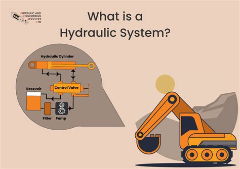 How Does Hydraulic Bed Work