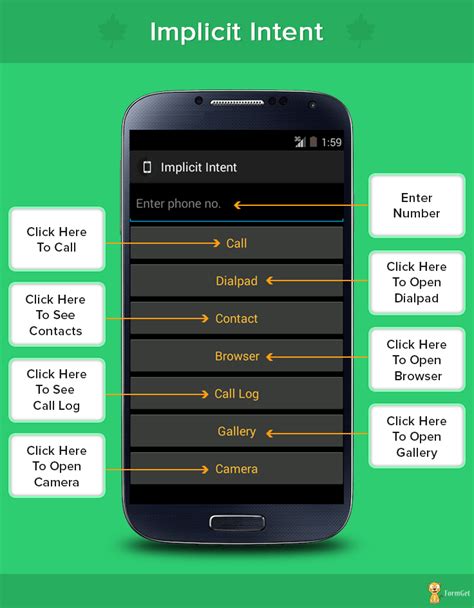 62 Essential How Does Intent Work In Android Tips And Trick