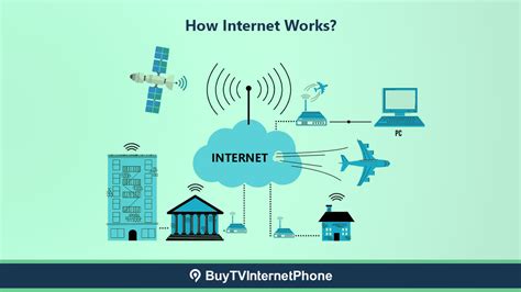 how does internet data usage work