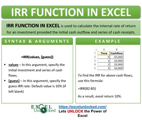 how does irr work in excel
