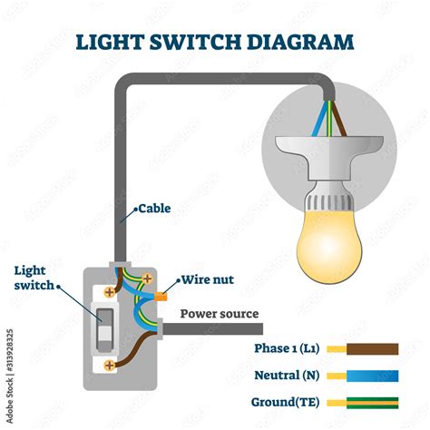 How Does Light Switch Works