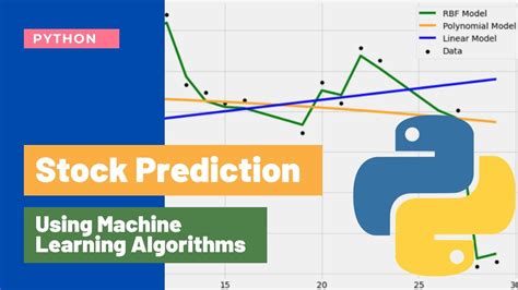 how does machine learning stock prediction in python work